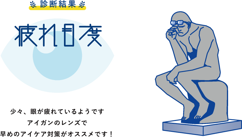 診断結果　疲れ目度 20〜50%