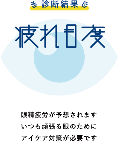 診断結果　疲れ目度 50〜80%