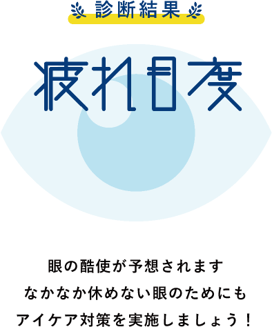 診断結果　疲れ目度 80%以上