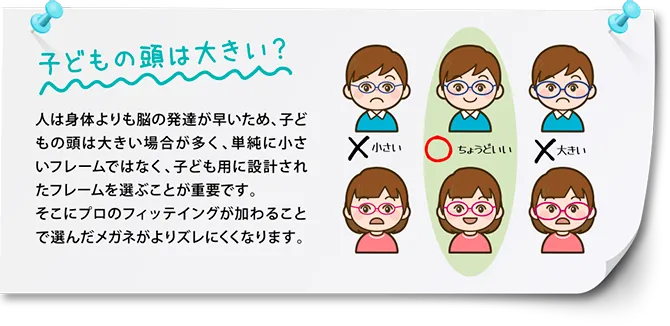 子供のあたまは大きい？