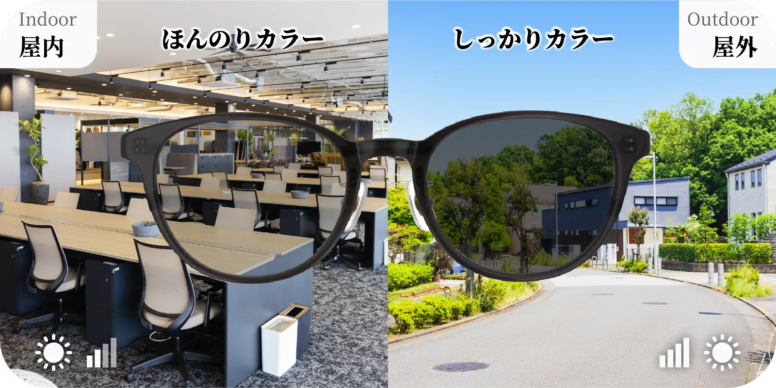 屋内と屋外でのレンズカラーの比較。