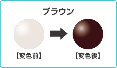 レンズの変色前と変色後（ブラウンで比較：しっかりした色まで変化）