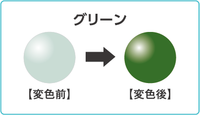 レンズの変色前と変色後（グリーンで比較：しっかりした色まで変化）