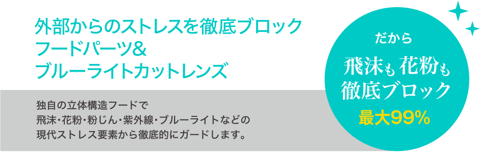 外部からのストレスを徹底ブロック フードパーツ＆ブルーライトカットレンズ