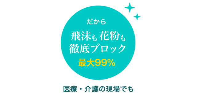 だから飛沫も花粉も徹底ブロック