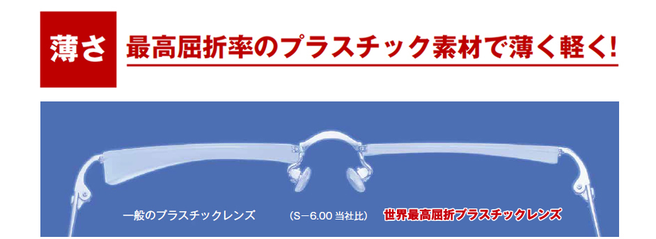 世界最高屈折率1.76素材のプラスチックレンズ。究極の薄さを実現！