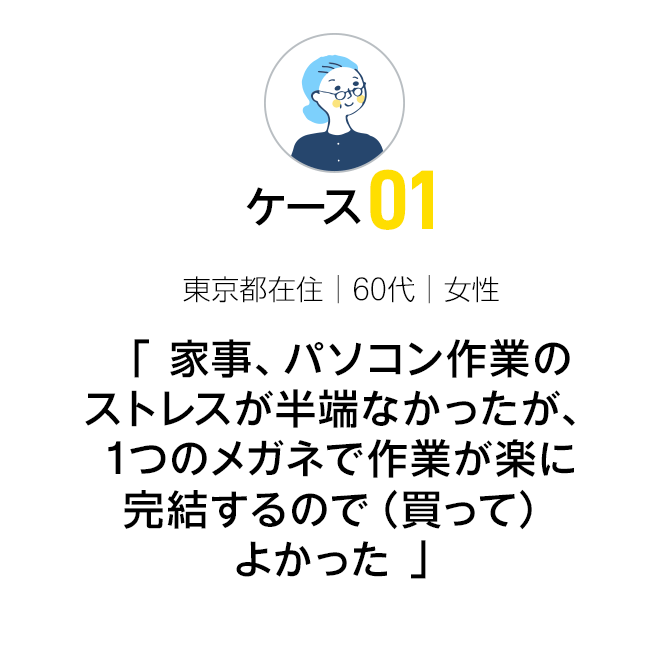 「 家事、パソコン作業のストレスが半端なかったが、1つのメガネで作業が楽に完結するので（買って）よかった 」