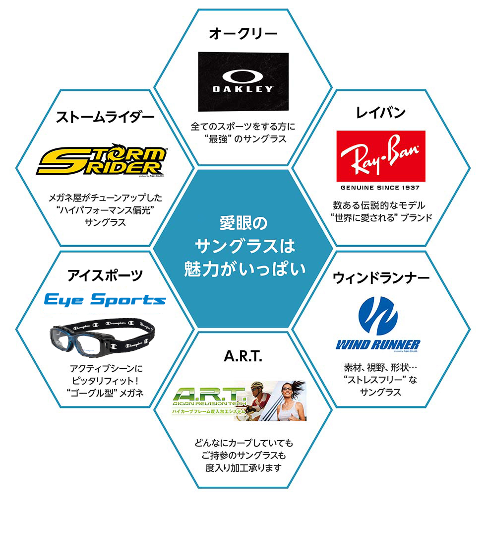 愛眼のサングラスは魅力がいっぱい