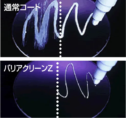 撥水・撥油性能比較