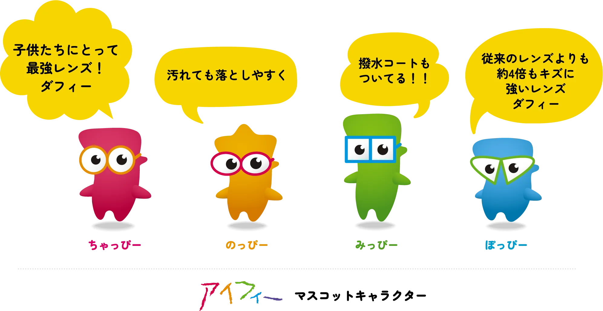 アイフィーマスコットキャラクター