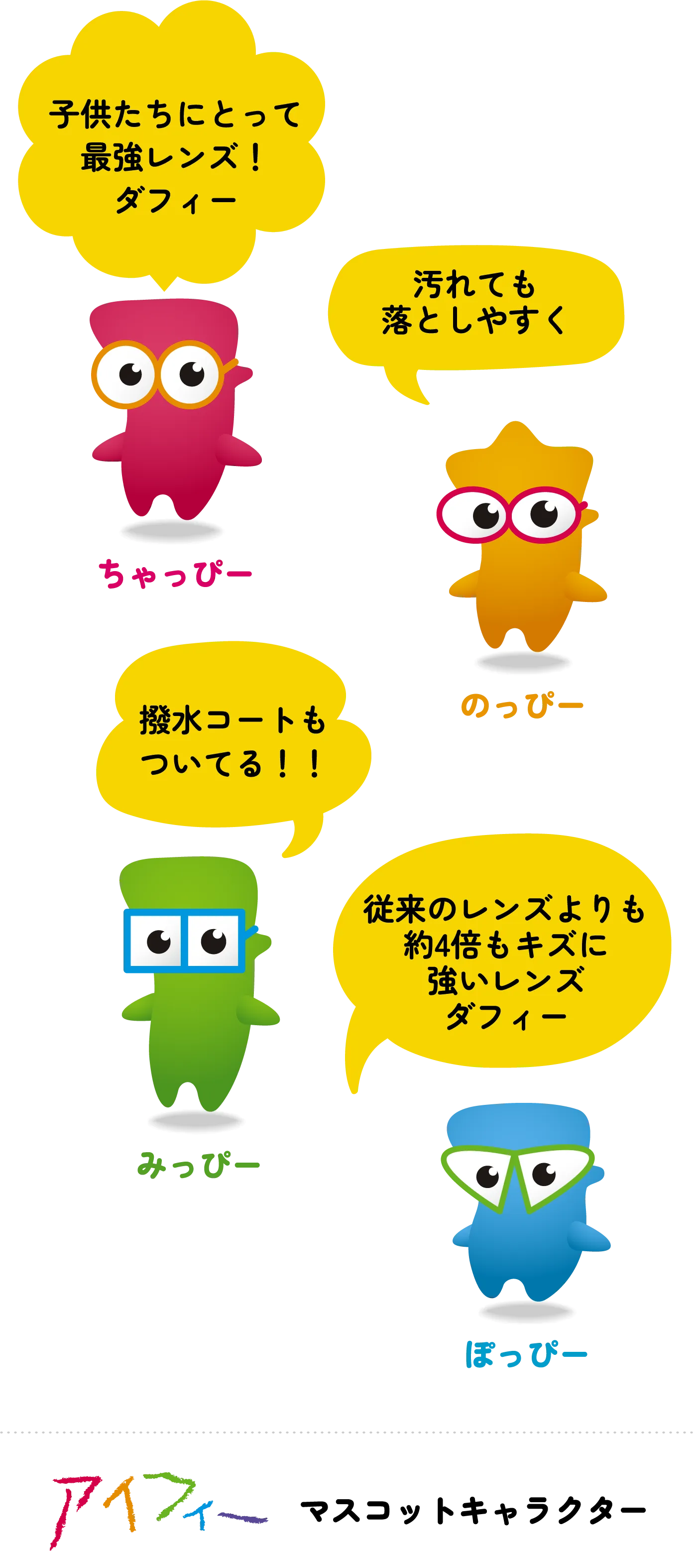 アイフィーマスコットキャラクター