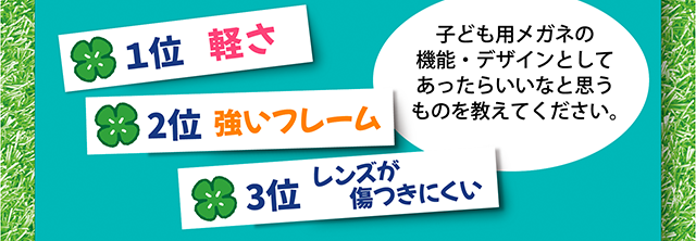 子ども用メガネの機能・デザインとしてあったらいいなと思うものを教えてください。１位軽さ、２位強いフレーム、３位レンズが傷つきにくい