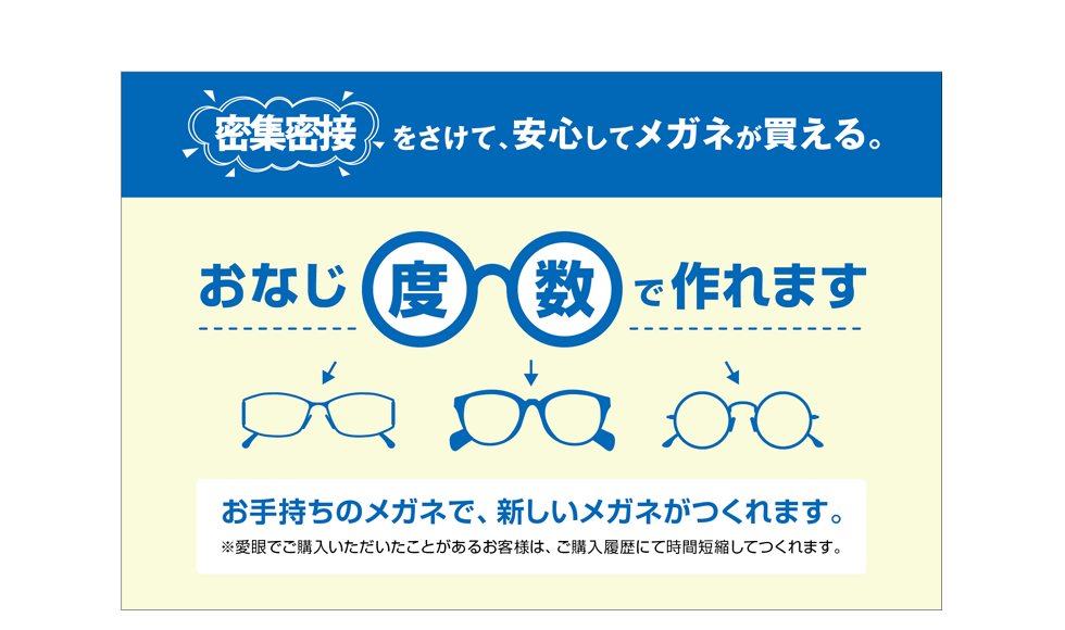 密集密接をさけて、安心してメガネが買える。おなじ度数で作れます