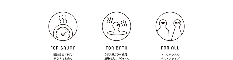 ④FOR SAUNA：耐熱温度130℃。サウナでも安心, ⑤FOR BATH：オールクリアだから浴槽でもかけやすい, ⑥FOR ALL：ユニセックスのボストンタイプ