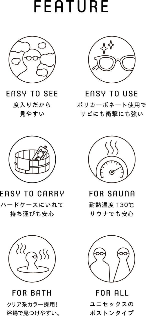 FEATURE: ①EASY TO SEE：度入りだから見やすい, ②EASY TO USE：ポリカーボネート使用でサビにも衝撃にも強い, ③EASY TO CARRY：ハードケースに入れて持ち運びも安心, ④FOR SAUNA：耐熱温度130℃。サウナでも安心, ⑤FOR BATH：オールクリアだから浴槽でもかけやすい, ⑥FOR ALL：ユニセックスのボストンタイプ