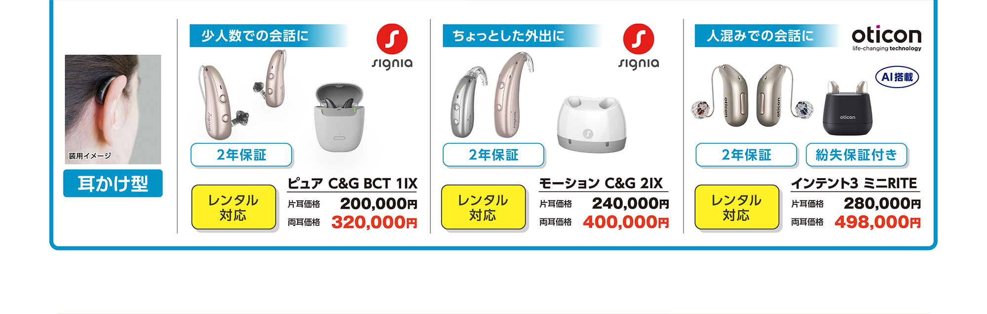 耳かけ型