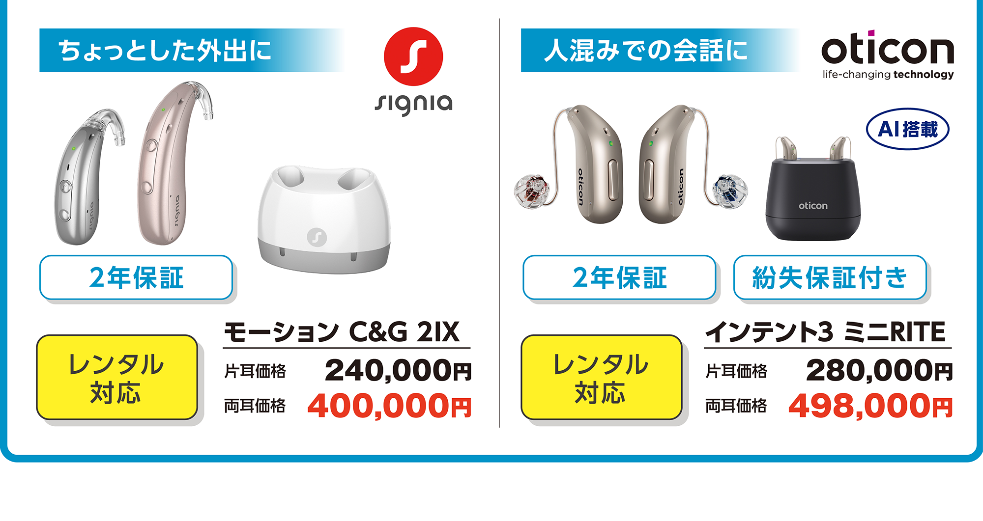 モーションC&G 2IX インテント3 ミニRITE