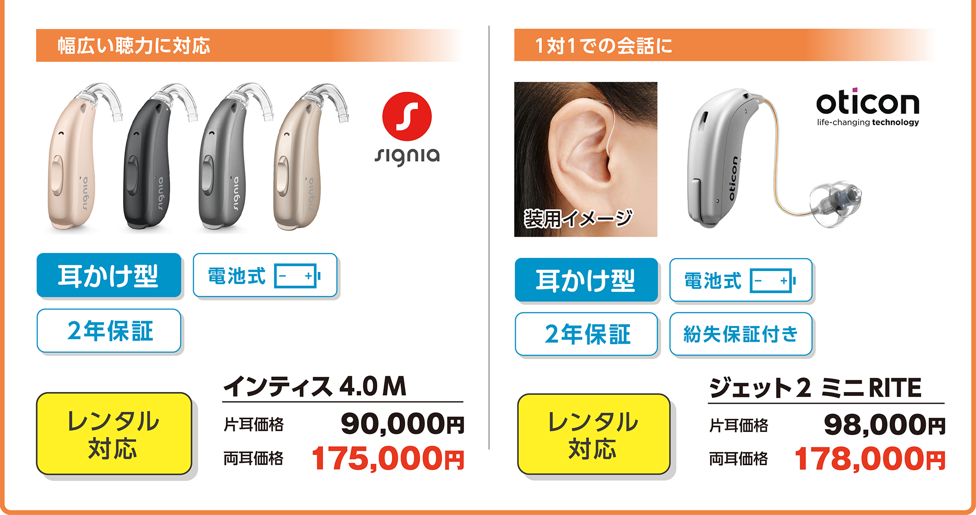 幅広い聴力に対応 インティス 4.0 M 