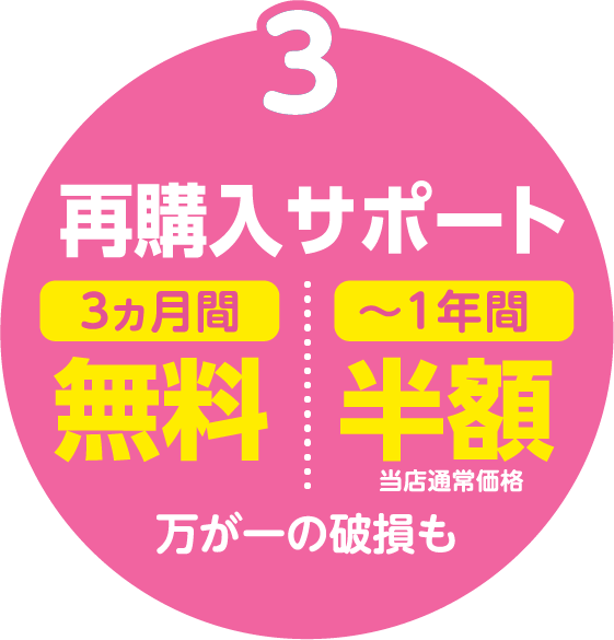 3.再購入サポート：万が一の破損も、3か月間無料／1年間、当店通常価格から半額