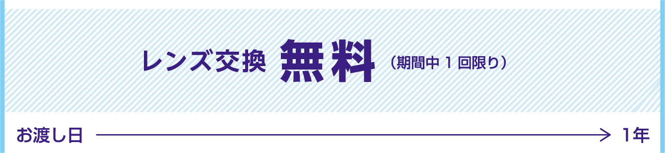 お渡し日から1年間、レンズ交換無料（期間中1回限り）