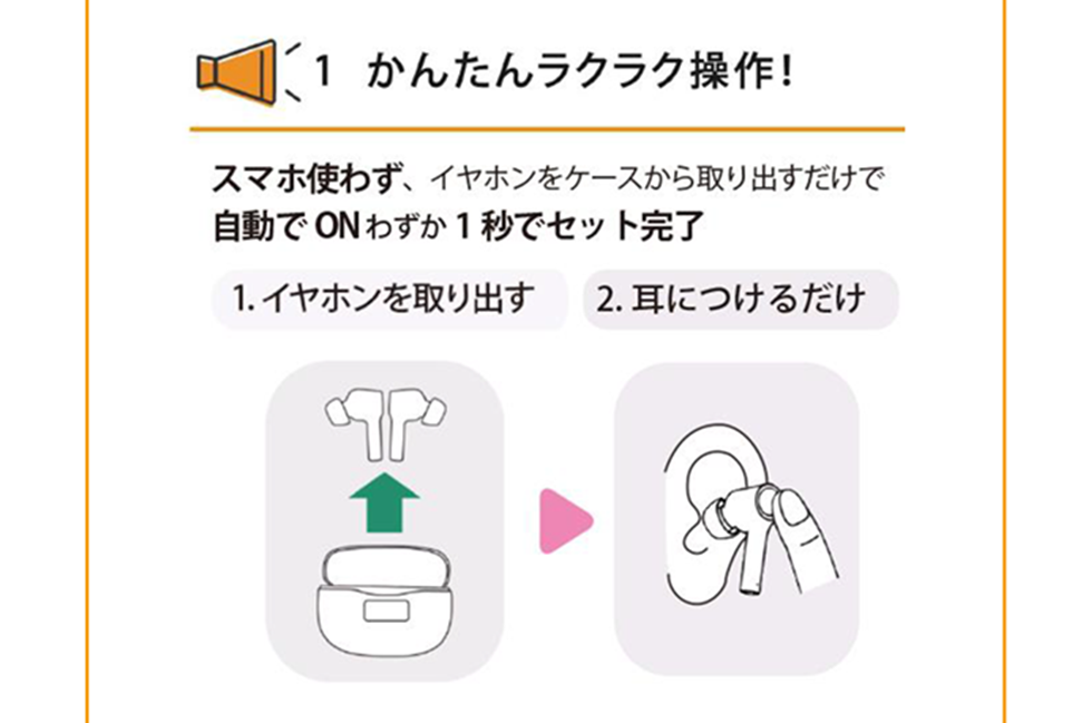 かんたんラクラク操作