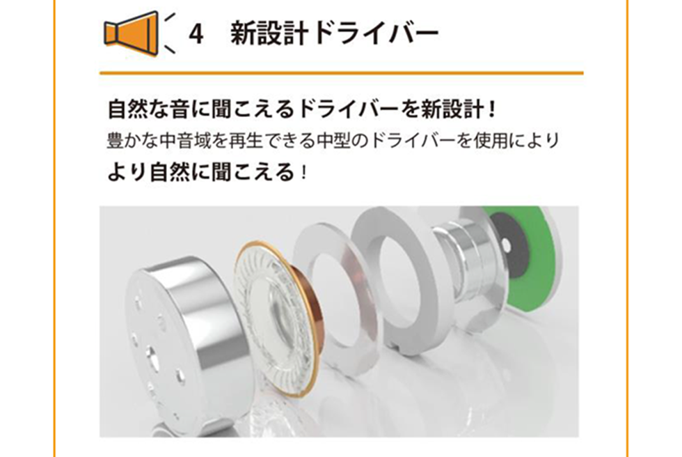 新設計ドライバー