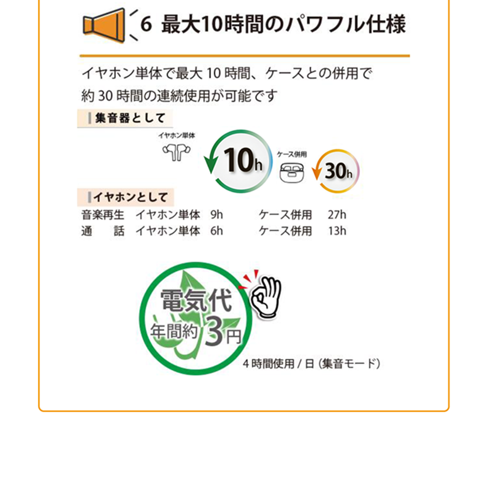 最大10時間のパワフル仕様