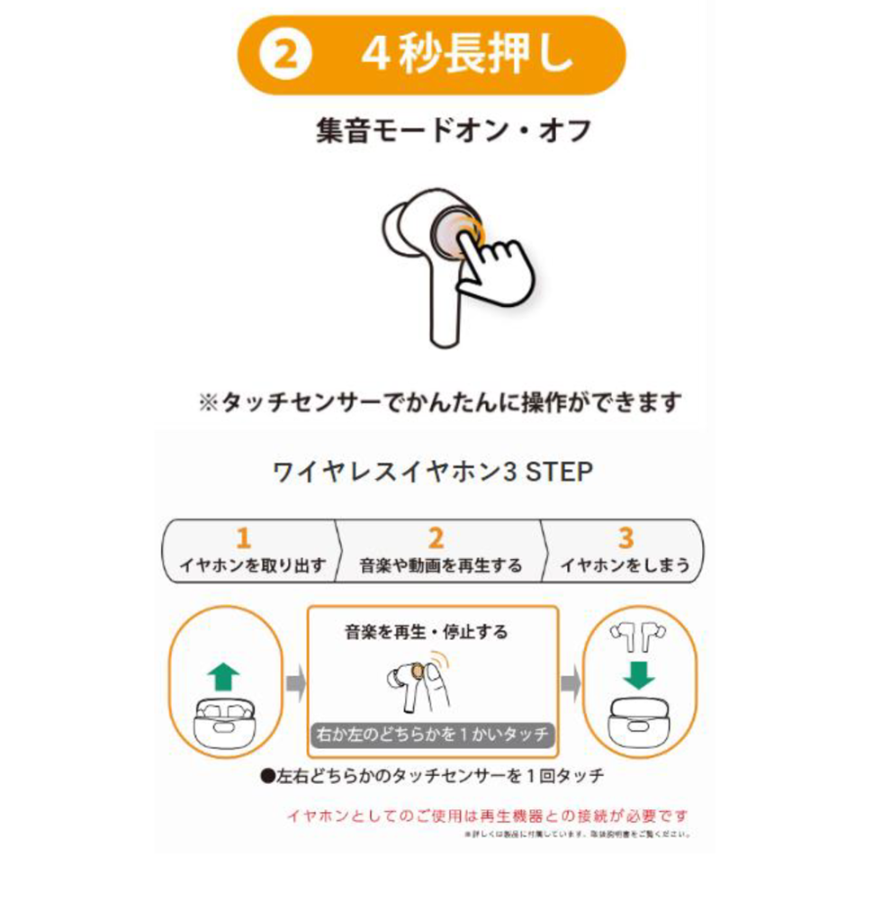 ②４秒長押し