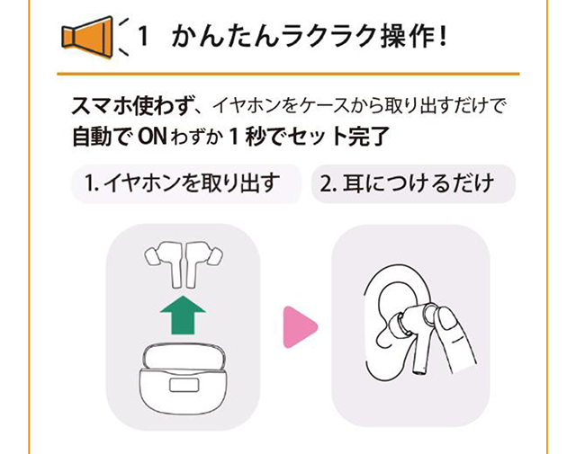 かんたんラクラク操作