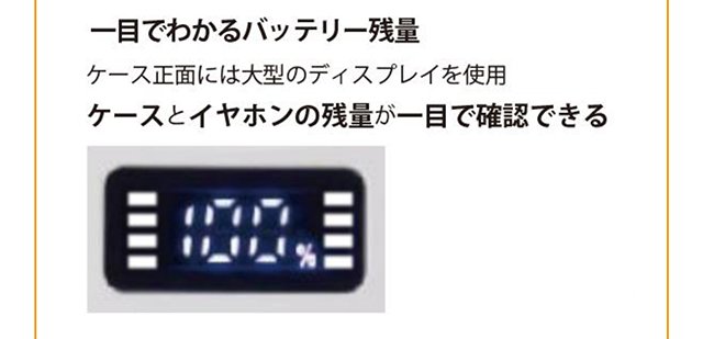 一目でわかるバッテリー残量