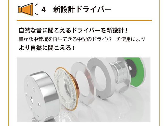 新設計ドライバー