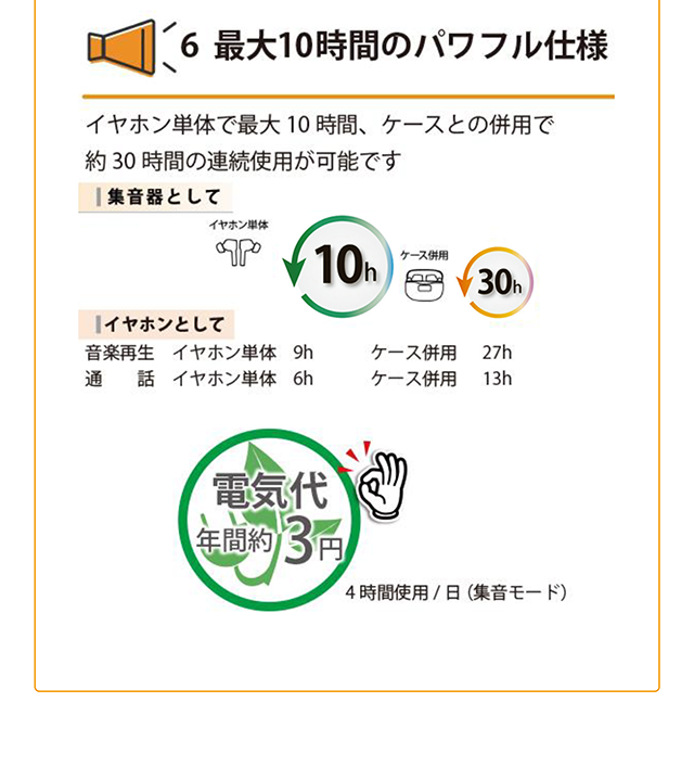 最大10時間のパワフル仕様