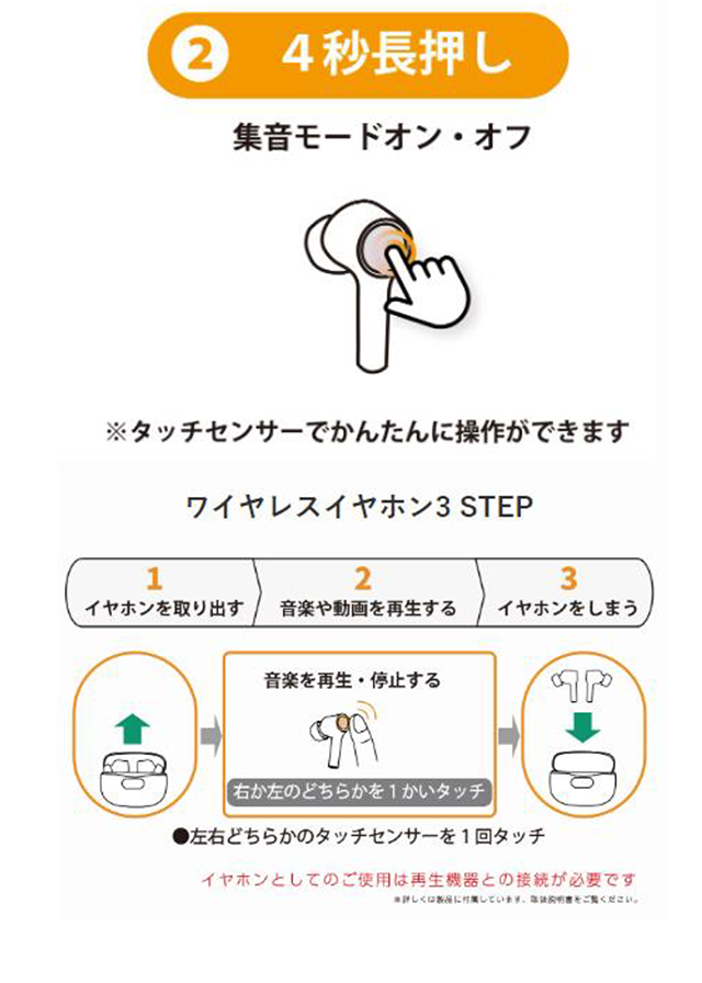 ②４秒長押し