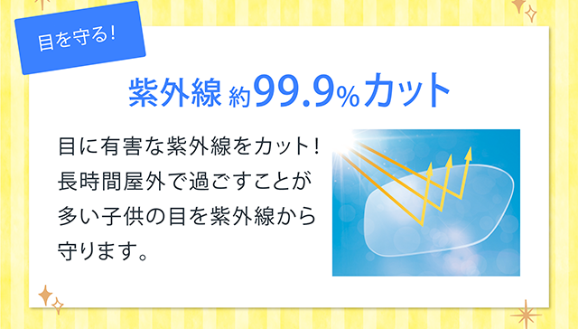 目を守る！紫外線約99.9%カット。目に有害な紫外線をカット！長時間屋外で過ごすことが多い子供の目を紫外線から守ります。