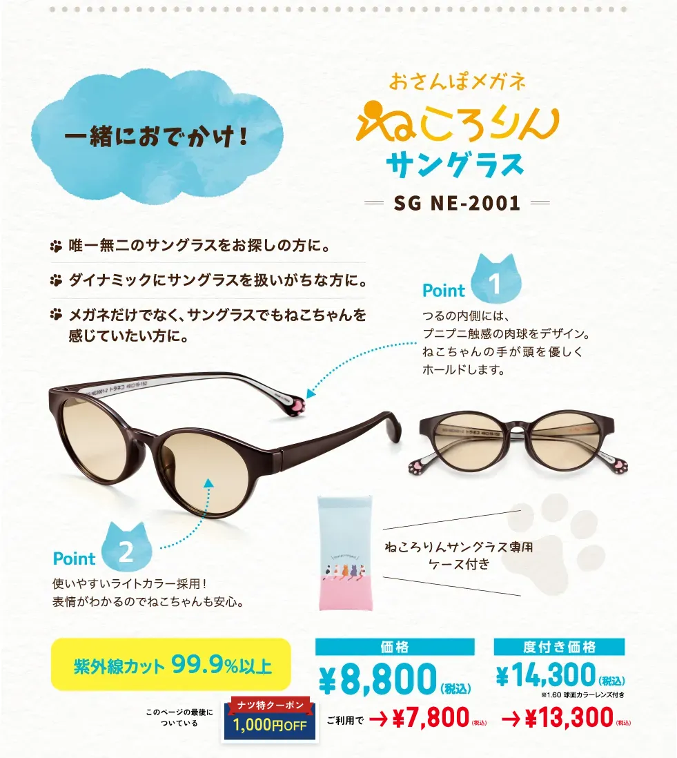ねこが好きすぎてサングラス作ってしまいました。