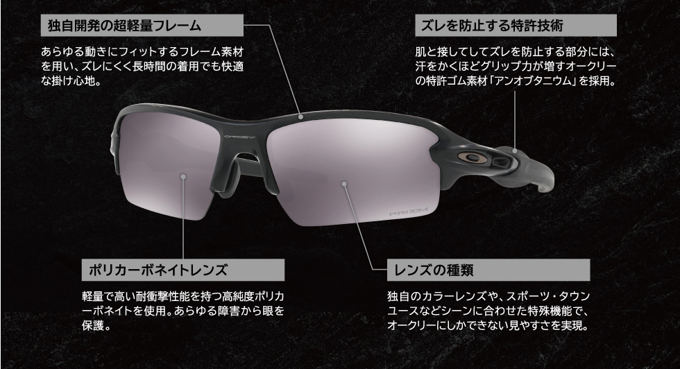 独自開発の超軽量フレーム　ズレを防止する特許技術　ポリカーポネイトレンズ　レンズの種類