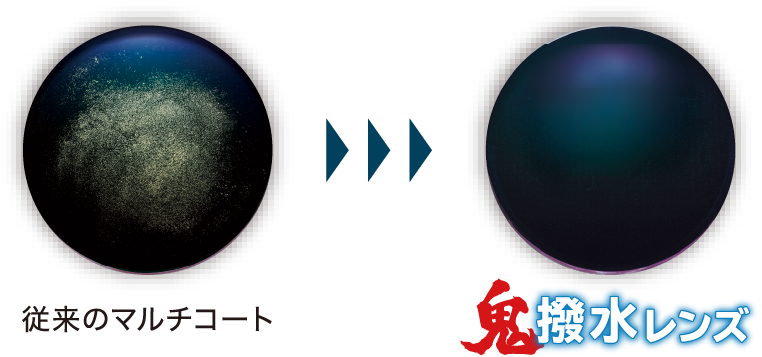 愛眼の鬼撥水レンズはほこり防止で花粉や粉じん、黄砂、PM2.5を寄せ付けないメガネレンズです。
