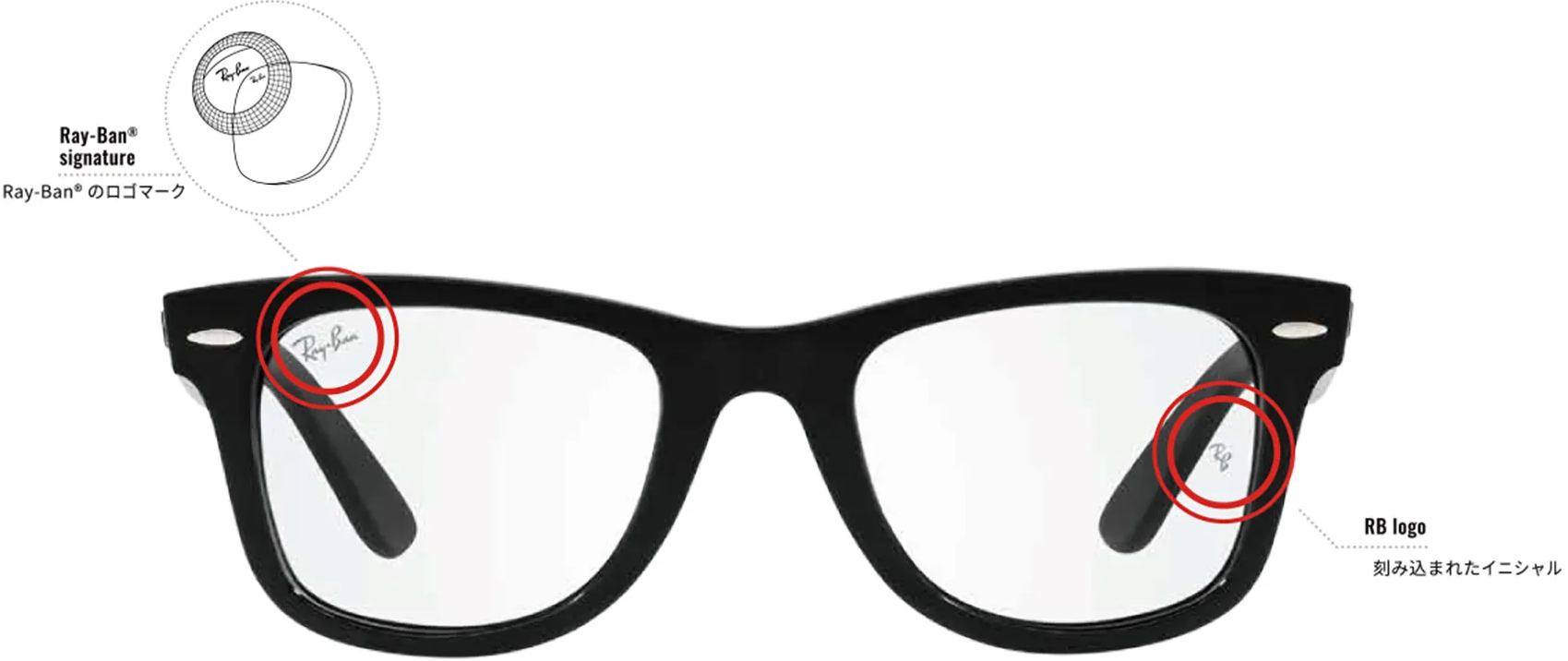 Ray-Banロゴ
