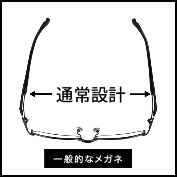 一般的なメガネは通常設計