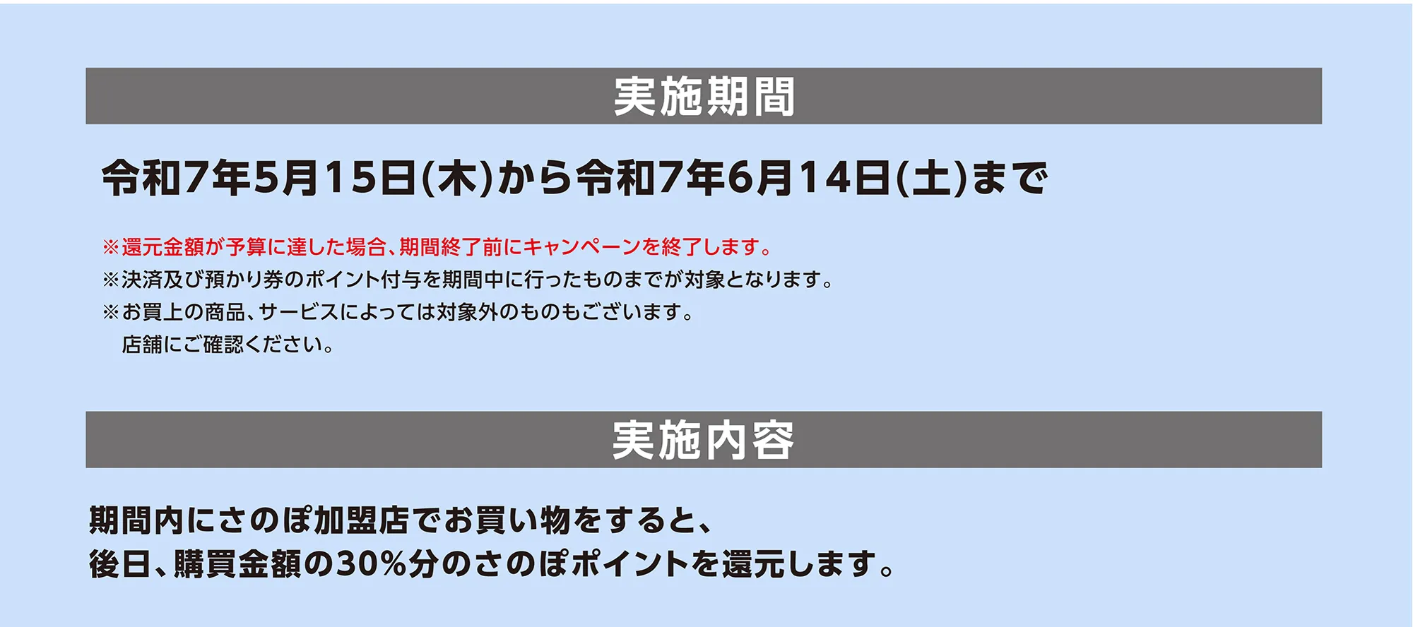 実施期間・実施内容