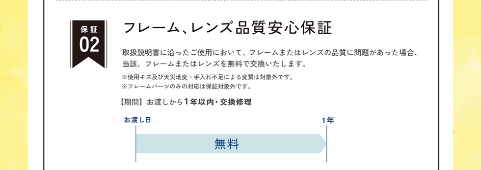 保証２　フレーム、レンズ品質安心保証