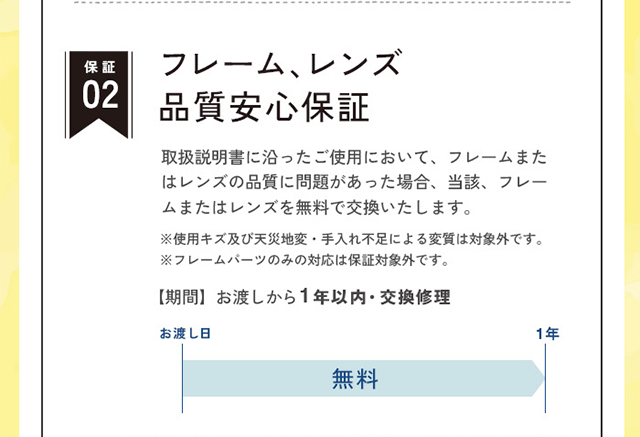 保証２　フレーム、レンズ品質安心保証