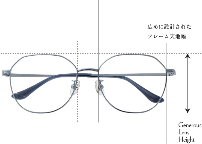広めに設計されたフレーム天地幅のイメージ
