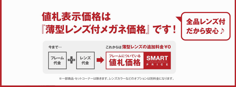 愛眼の『スマートプライス』って何?の説明
