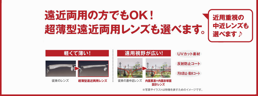 遠近両用も選べますか？の説明