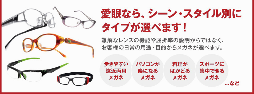 メガネの種類は限定されますか？の説明