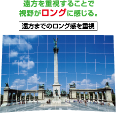 遠方を重視することで視野がロングに感じる。遠方までのロング感を重視