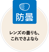 防曇：レンズの曇りも、これでさよなら