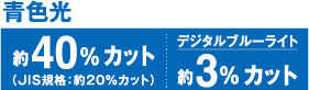 紫外線：約100％カット ※UVダブルカット（素材＋裏面コート）