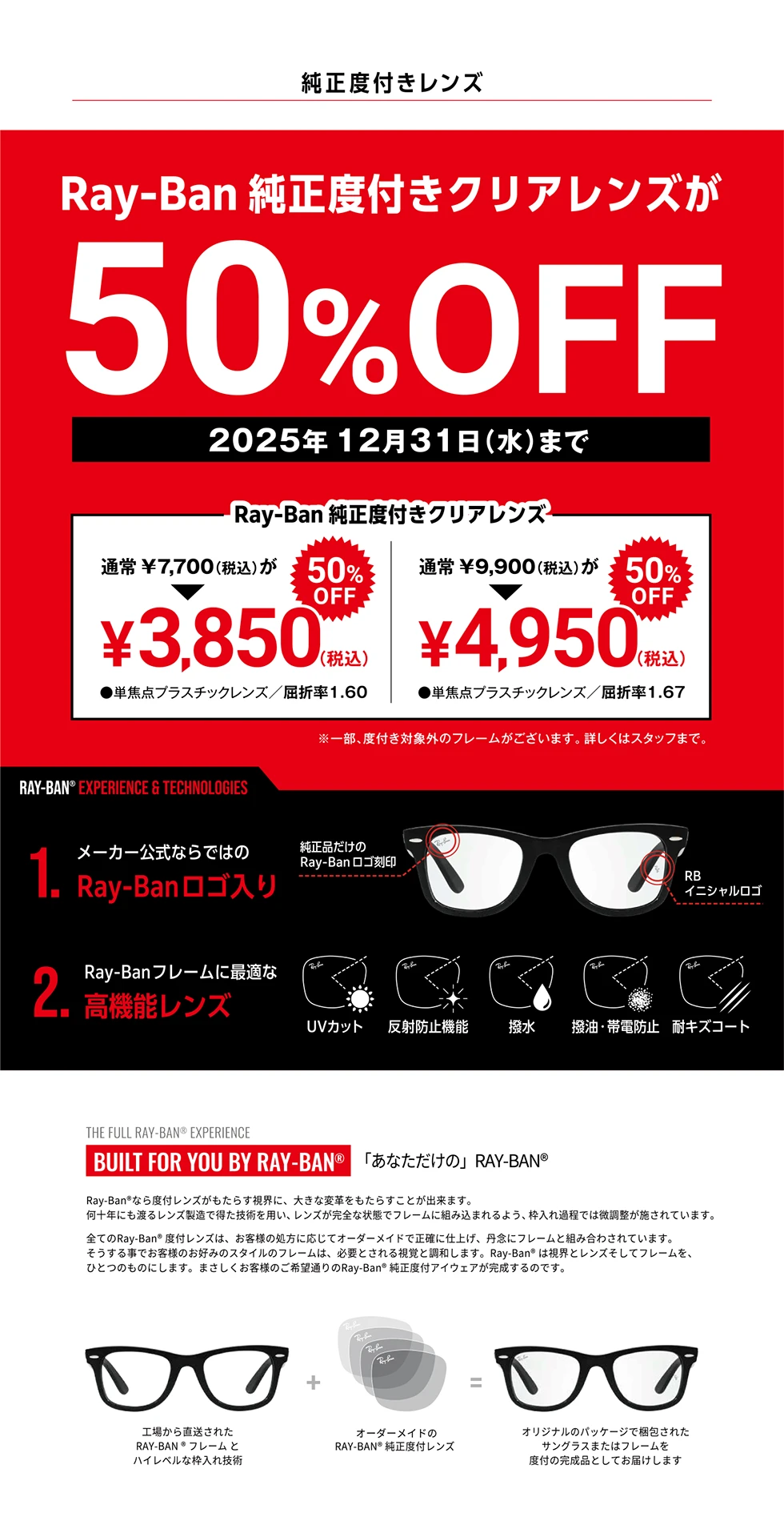 純正度付きレンズ